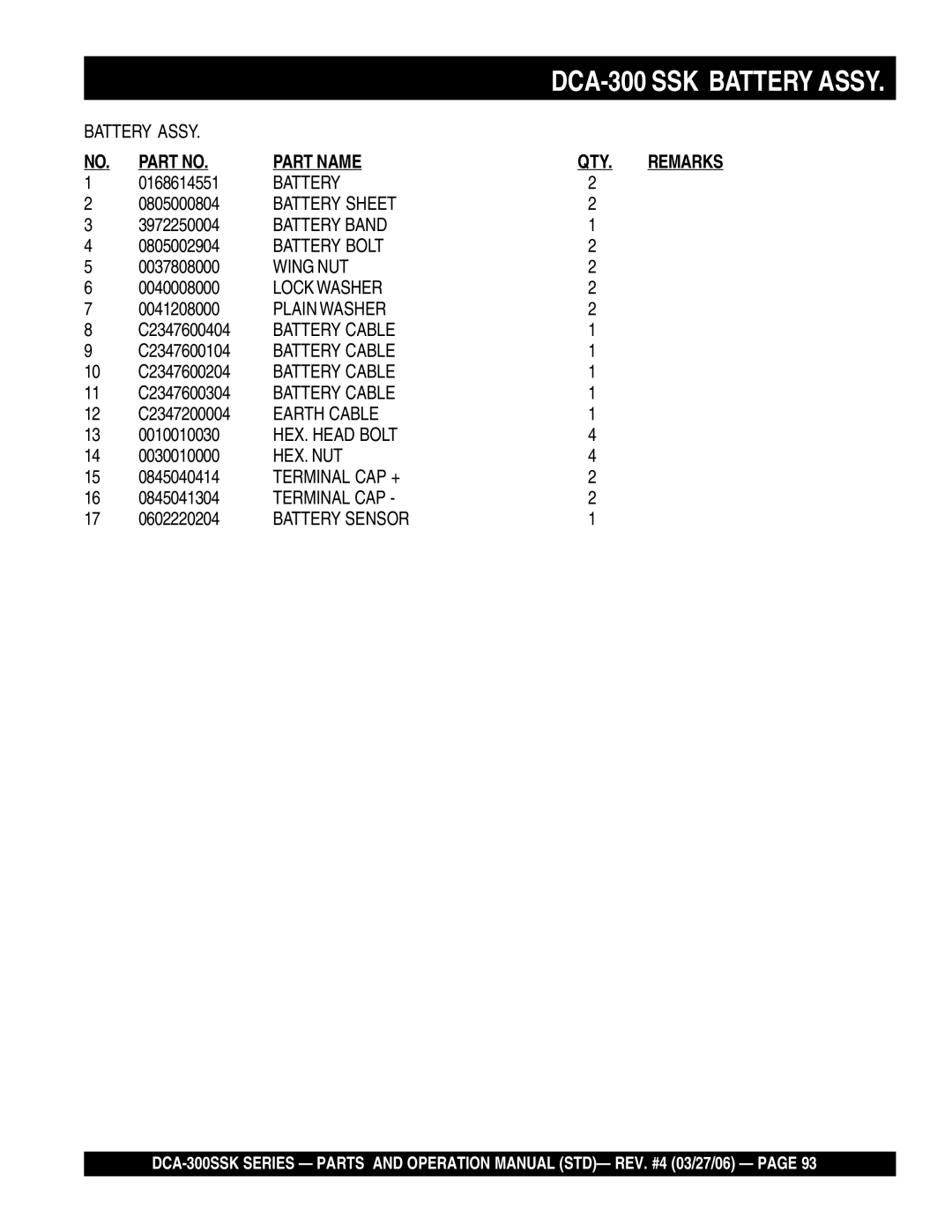 Multiquip DCA-300SSK manual Battery 