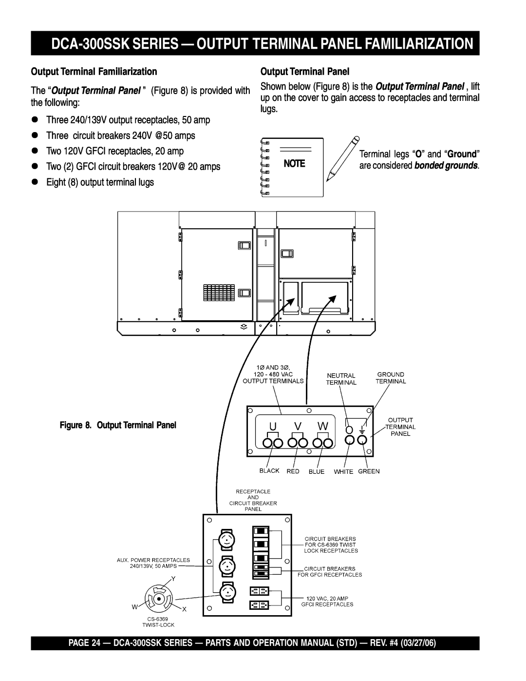 Multiquip manual DCA-300SSK SERIES - OUTPUT TERMINAL PANEL FAMILIARIZATION, Output Terminal Familiarization 