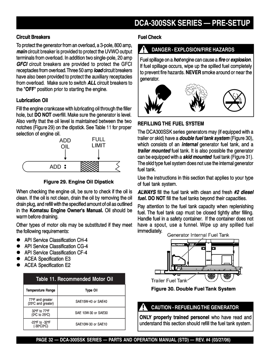 Multiquip manual DCA-300SSK SERIES - PRE-SETUP, Recommended Motor Oil, Circuit Breakers, Lubrication Oil, Fuel Check 