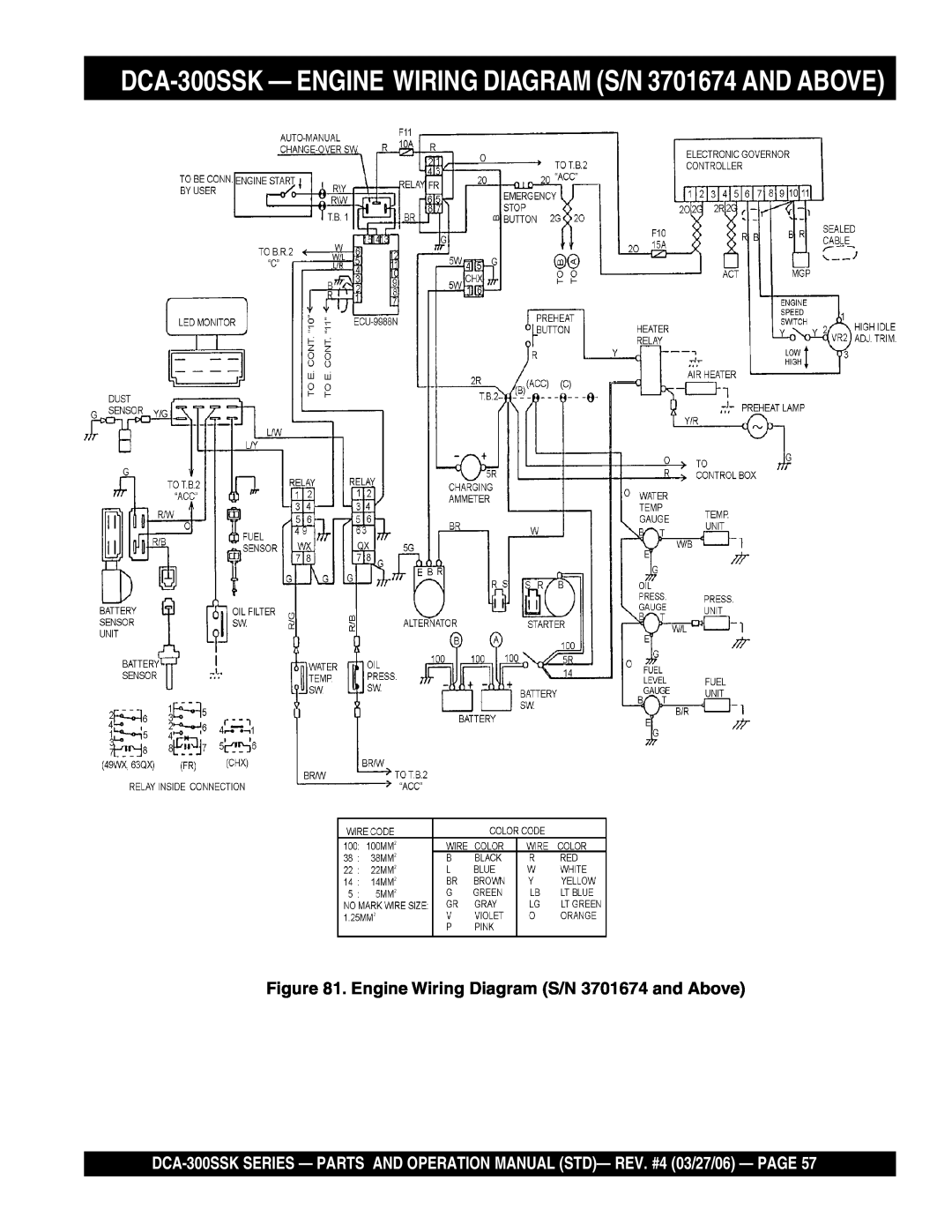 Multiquip manual DCA-300SSK - ENGINE WIRING DIAGRAM S/N 3701674 AND ABOVE, Engine Wiring Diagram S/N 3701674 and Above 