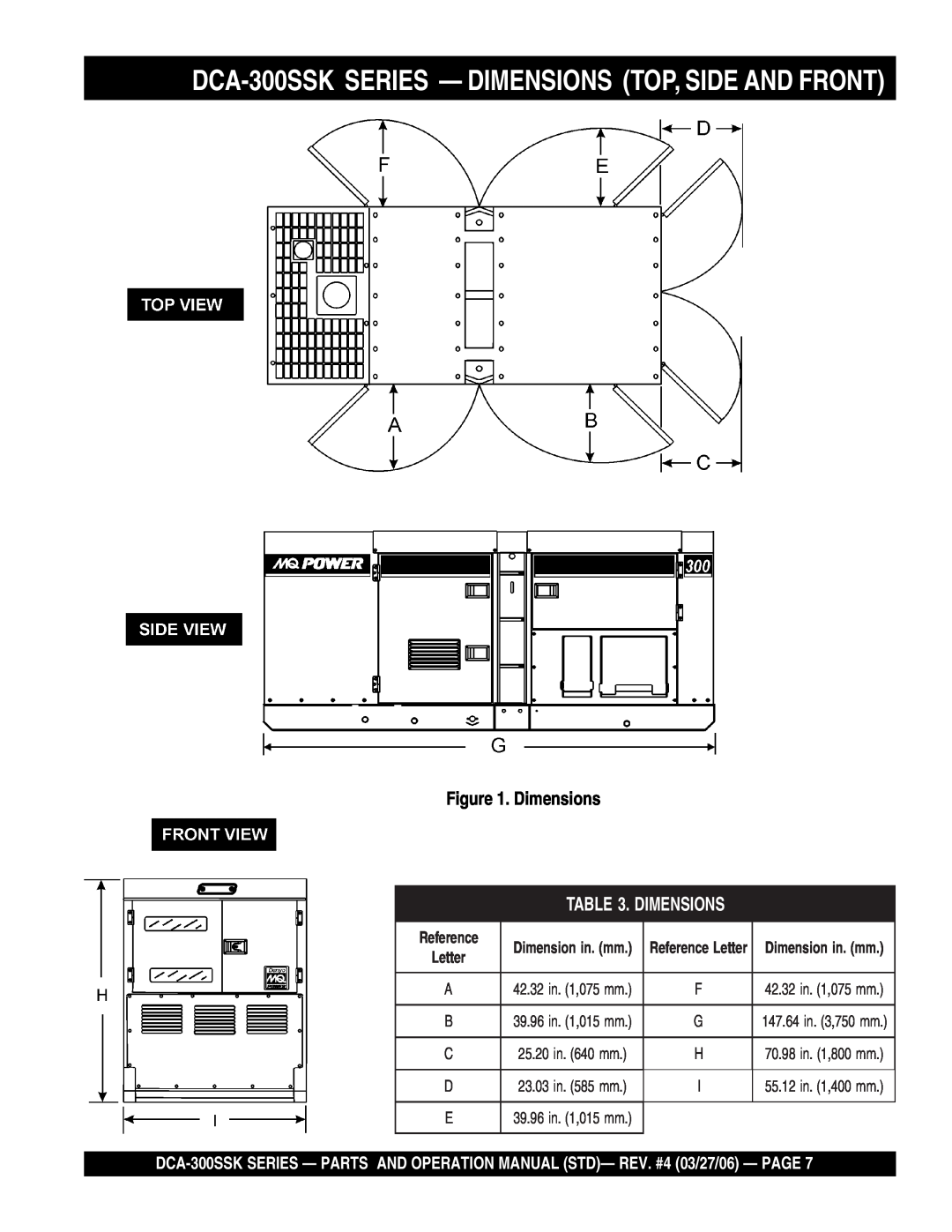 Multiquip manual DCA-300SSK SERIES - DIMENSIONS TOP, SIDE AND FRONT, Dimensions, Reference, Dimension in. mm 