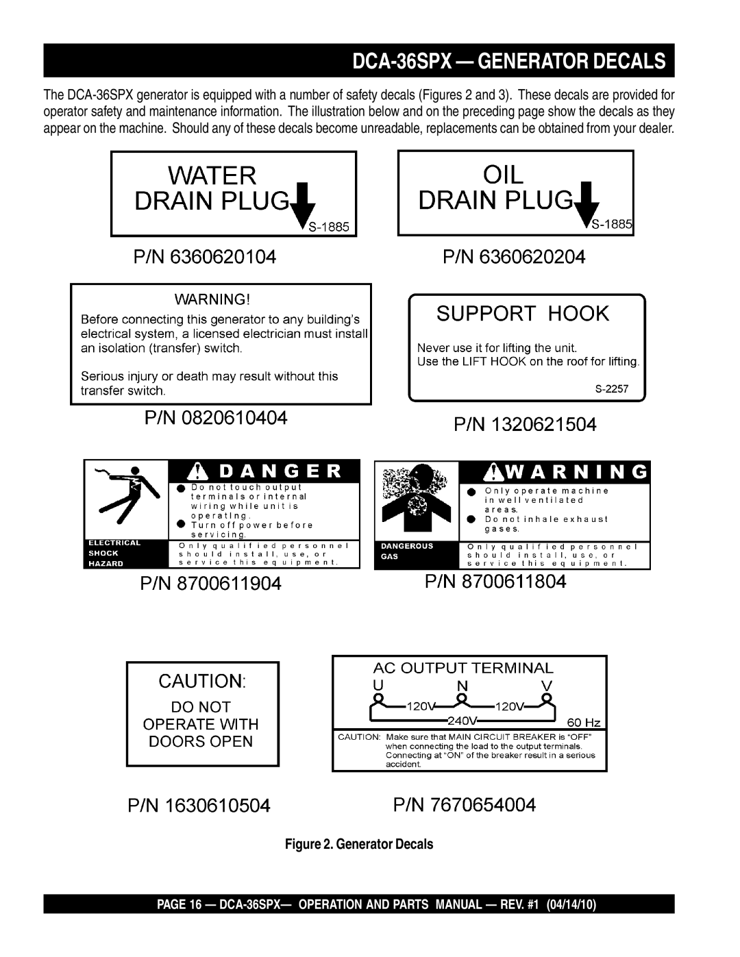 Multiquip operation manual DCA-36SPX Generator Decals 