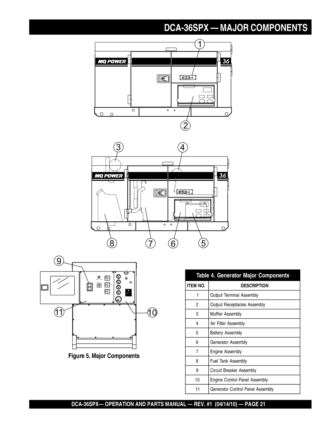 Multiquip operation manual DCA-36SPX Major Components, Item no Description 