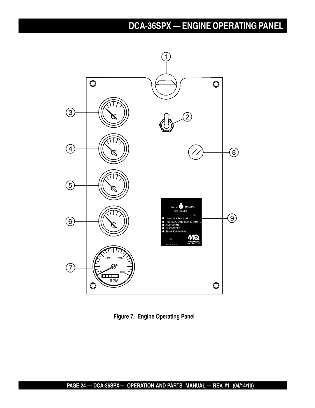 Multiquip operation manual DCA-36SPX Engine Operating Panel 