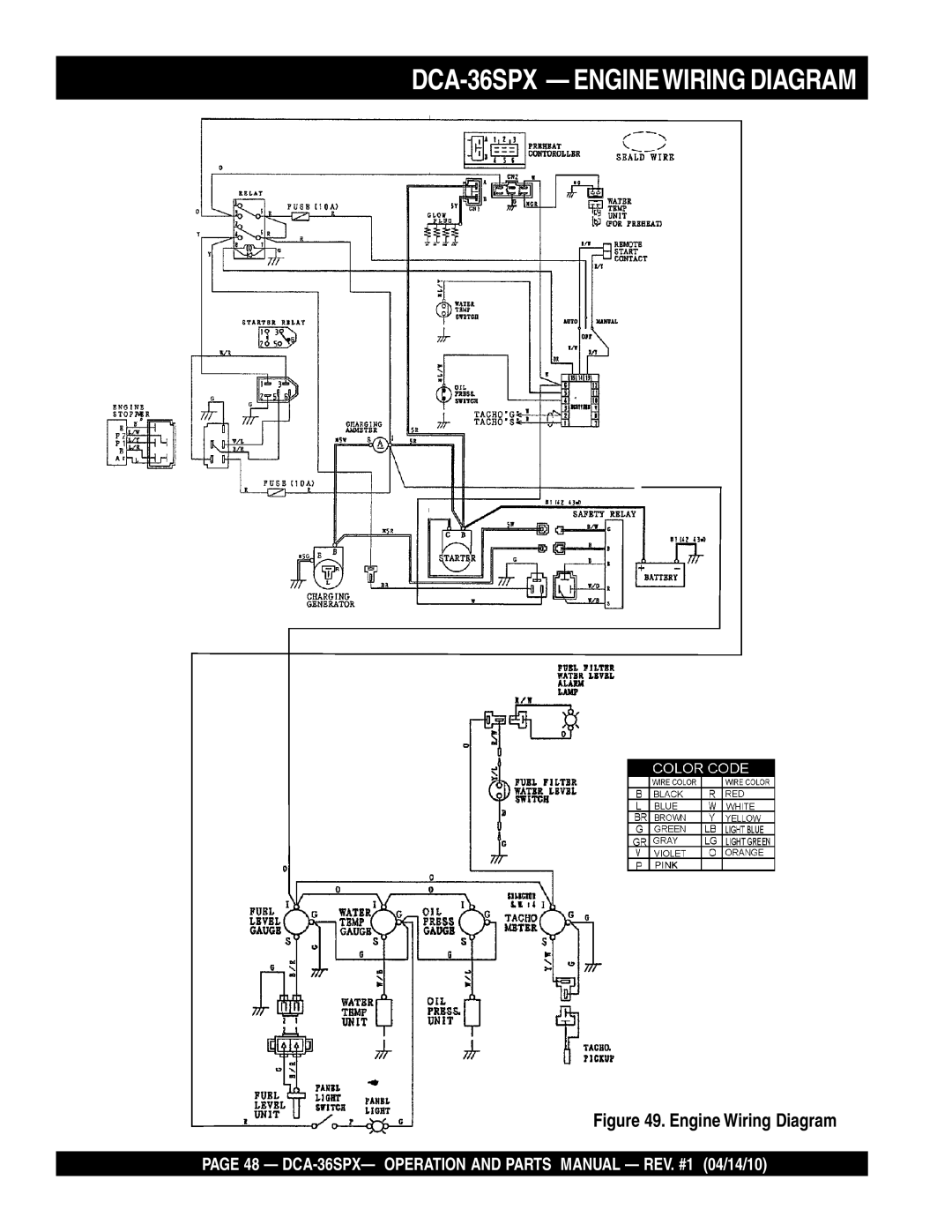 Multiquip operation manual DCA-36SPX Enginewiring Diagram 