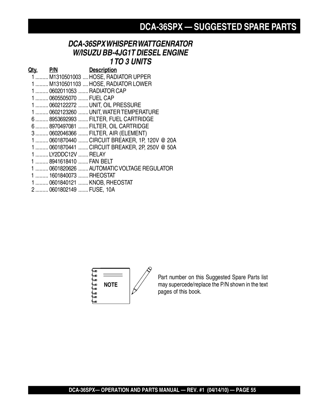 Multiquip operation manual DCA-36SPX Suggested Spare Parts, Description, Part number on this Suggested Spare Parts list 