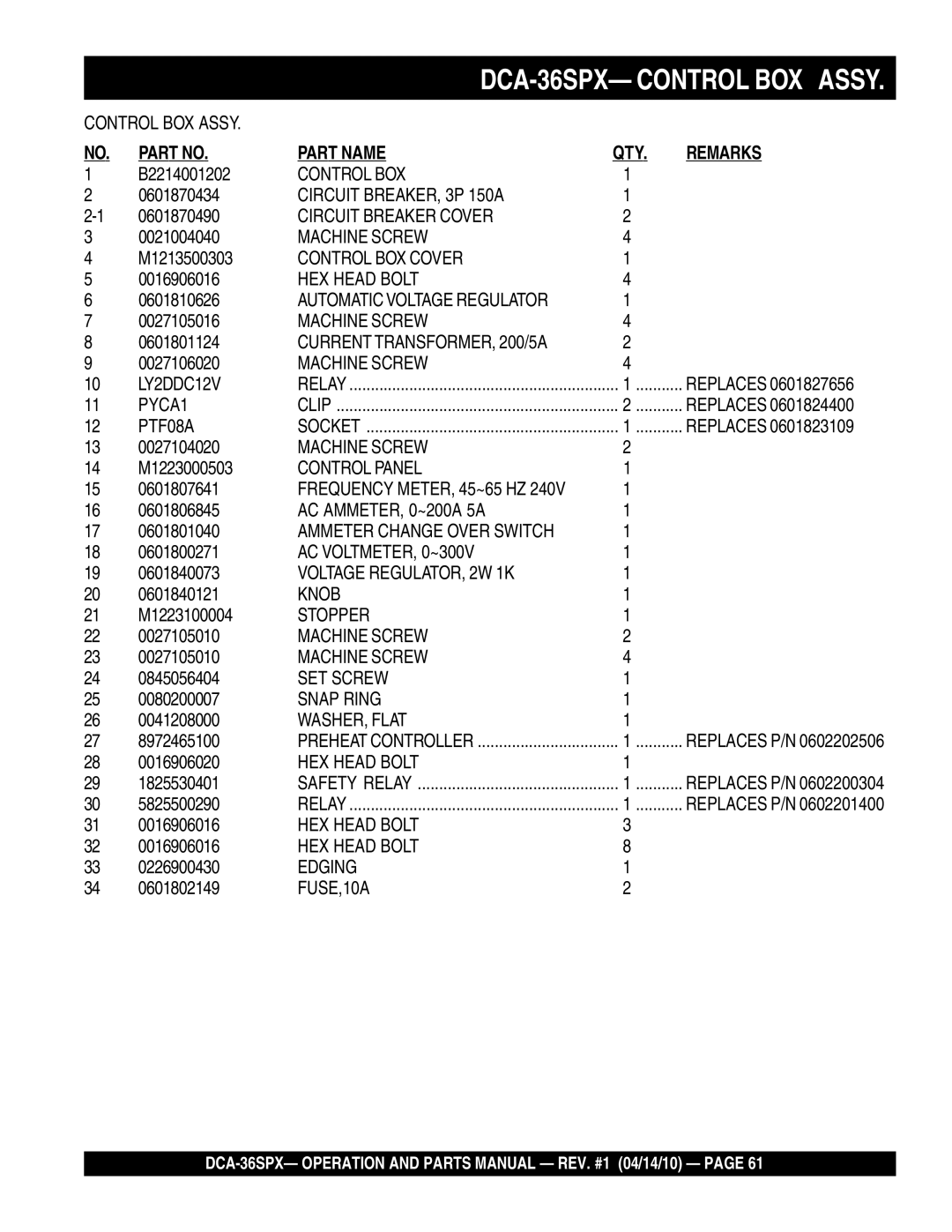 Multiquip DCA-36SPX B2214001202, 0601870434, 0601870490, 0021004040, M1213500303, 0016906016, 0601810626, 0027105016 