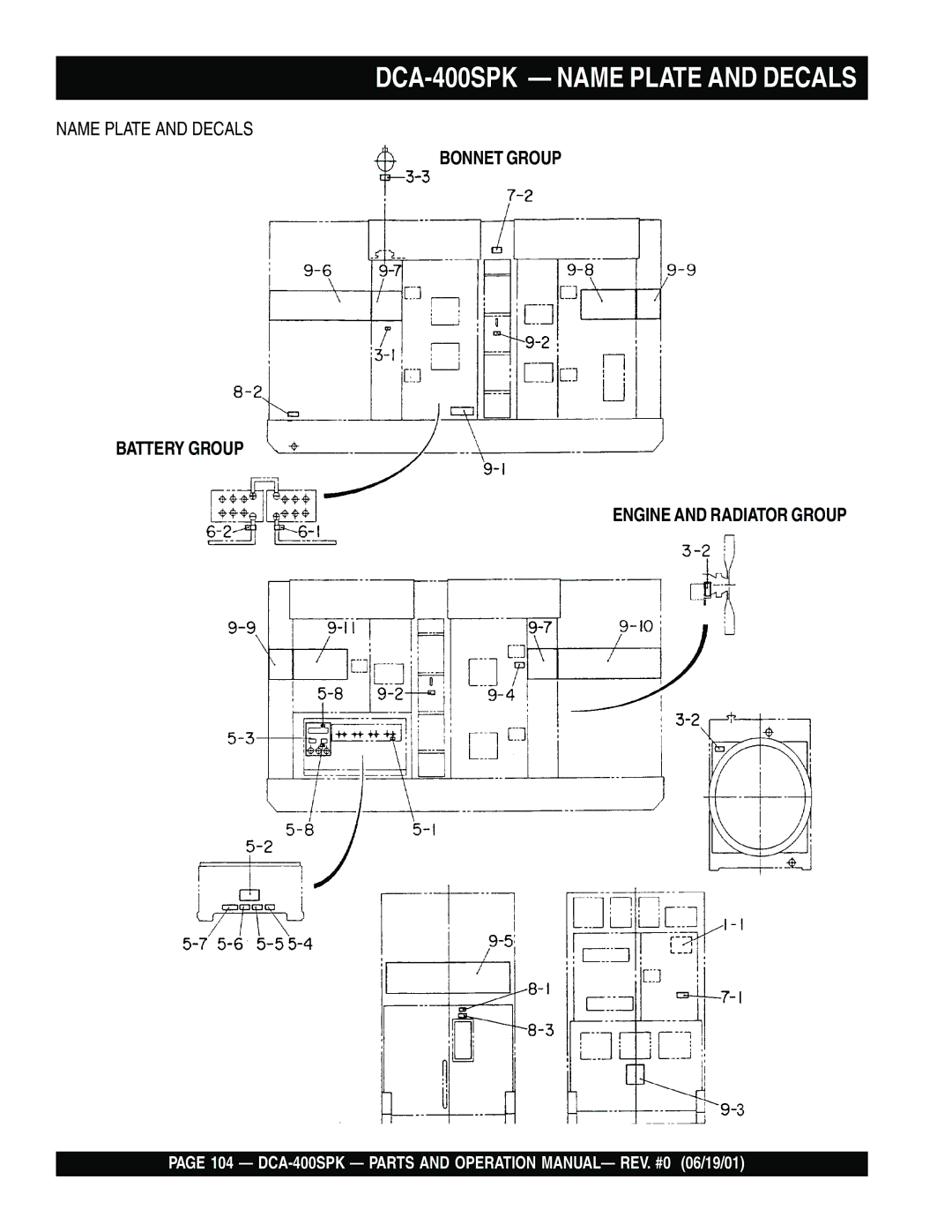 Multiquip DCA-400SPK operation manual Bonnet Group Battery Group Engine and Radiator Group 