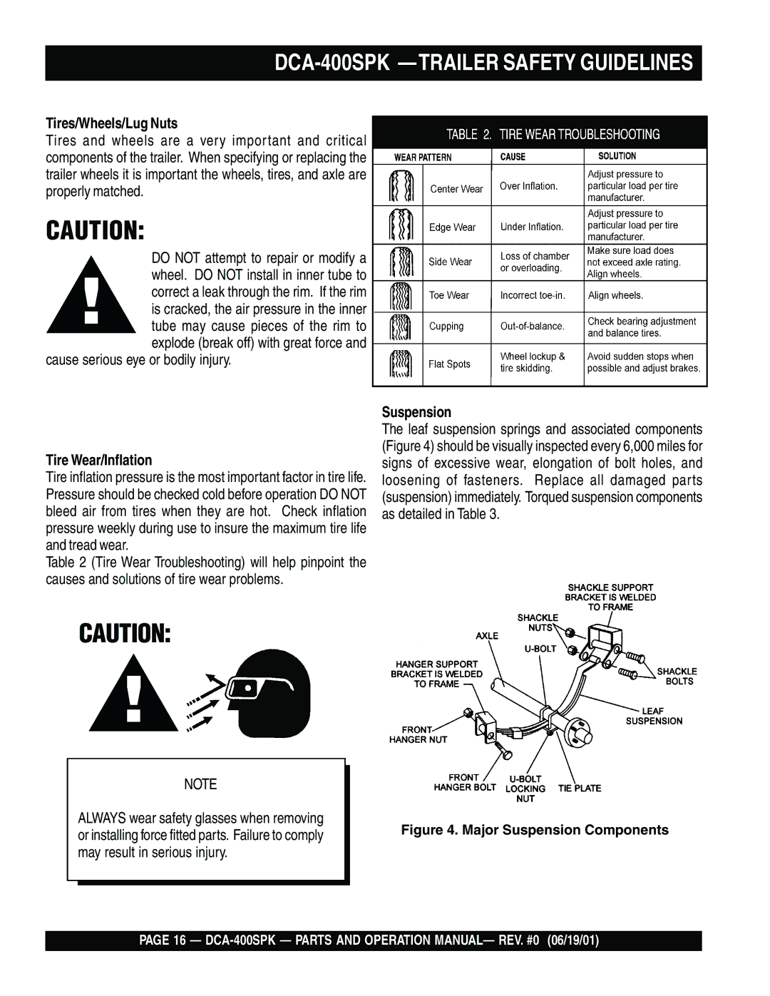 Multiquip DCA-400SPK operation manual Tires/Wheels/Lug Nuts, Tire Wear/Inflation, Suspension 