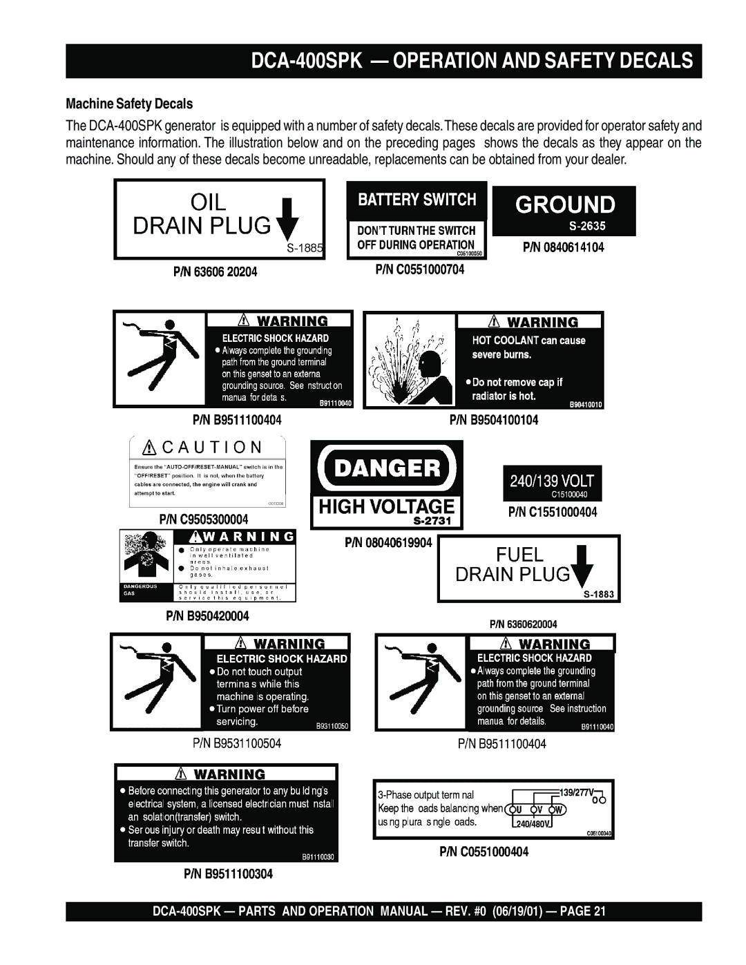 Multiquip operation manual DCA-400SPK Operation and Safety Decals, Machine Safety Decals 