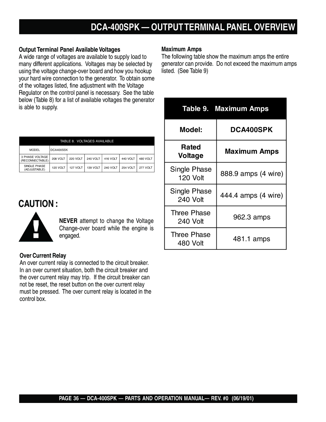 Multiquip DCA-400SPK operation manual Output Terminal Panel Available Voltages, Over Current Relay, Maximum Amps 