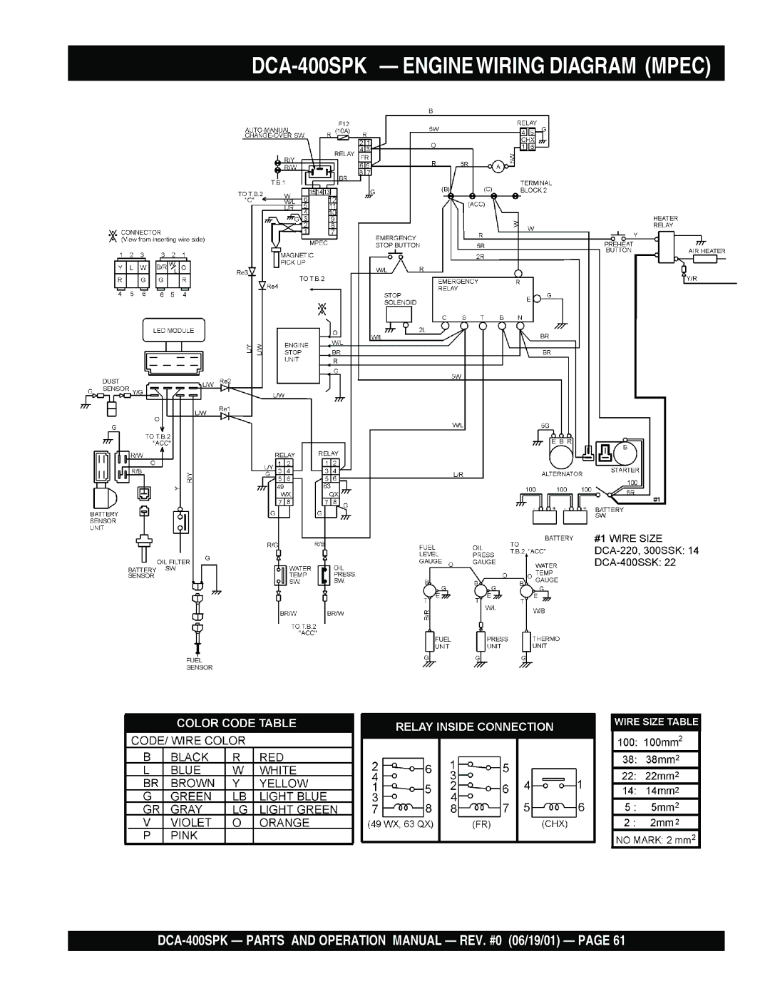 Multiquip operation manual DCA-400SPK Engine Wiring Diagram Mpec 