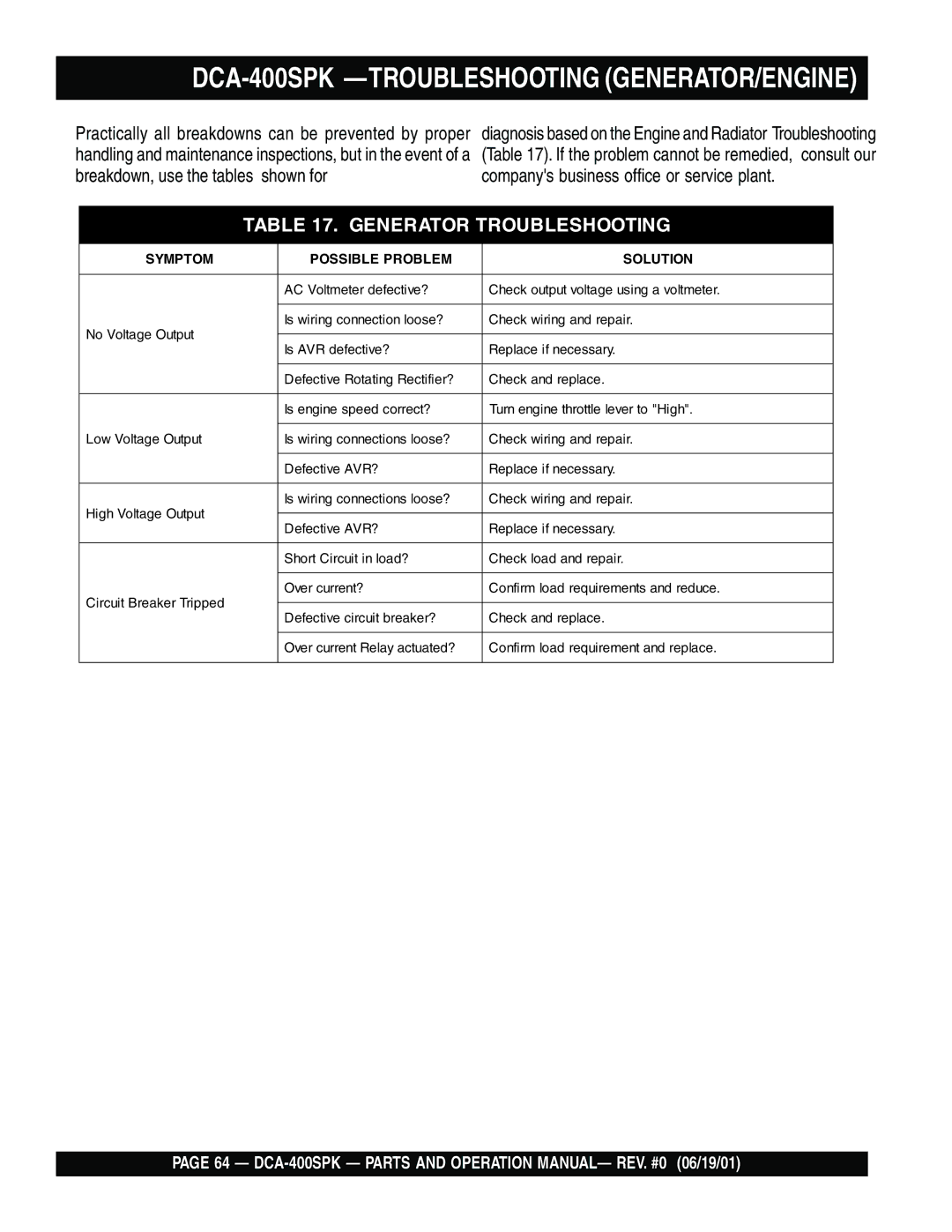 Multiquip operation manual DCA-400SPK -TROUBLESHOOTING GENERATOR/ENGINE, Generator Troubleshooting 