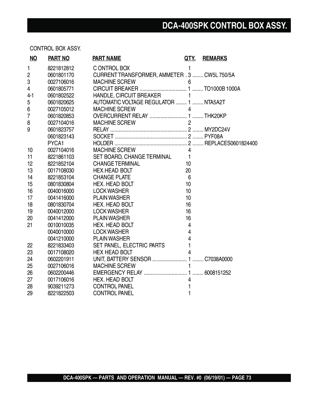 Multiquip DCA-400SPK operation manual Part Name 