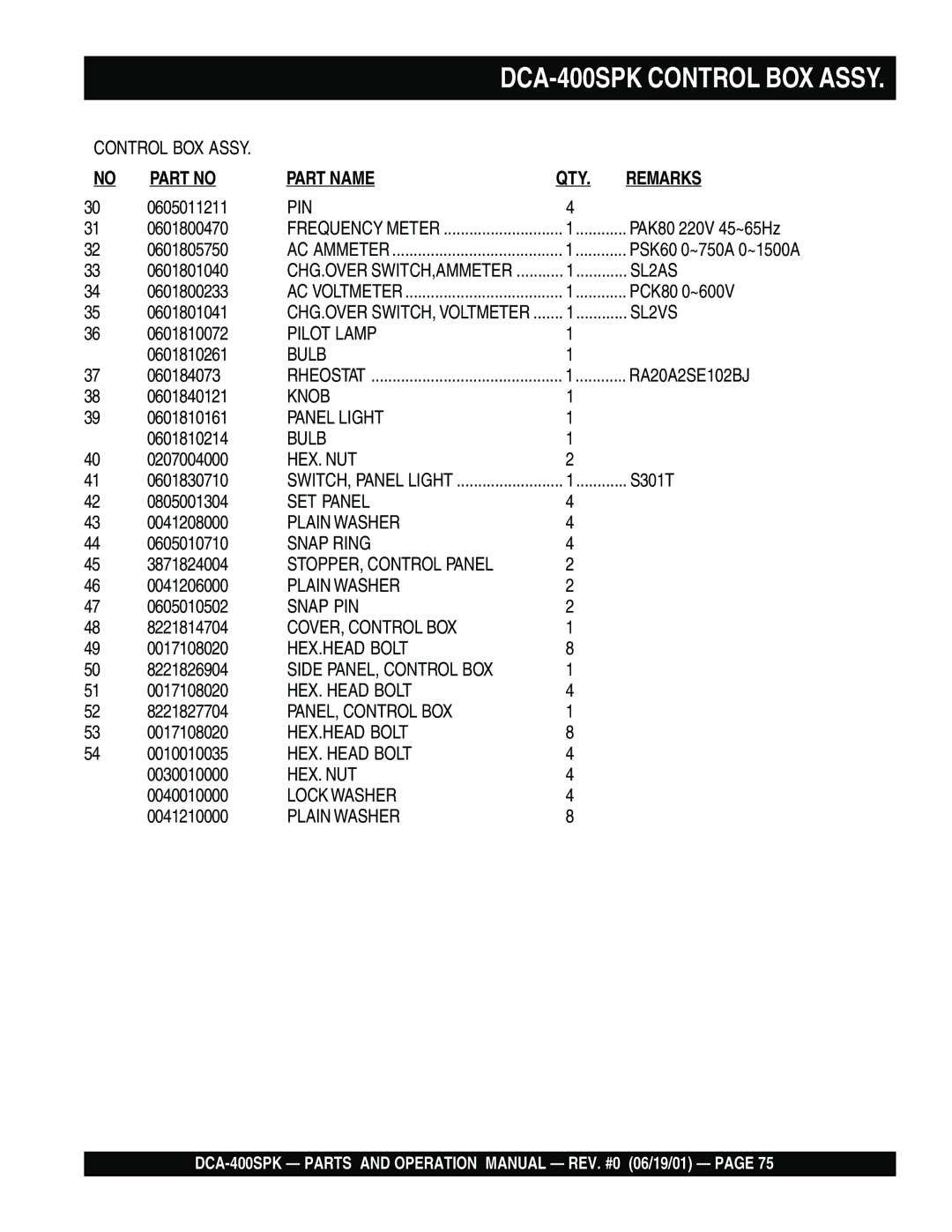 Multiquip DCA-400SPK operation manual SL2AS 