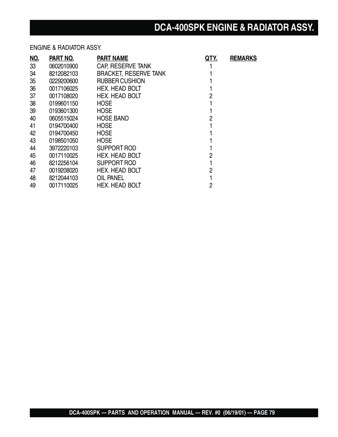 Multiquip DCA-400SPK operation manual CAP, Reserve Tank 