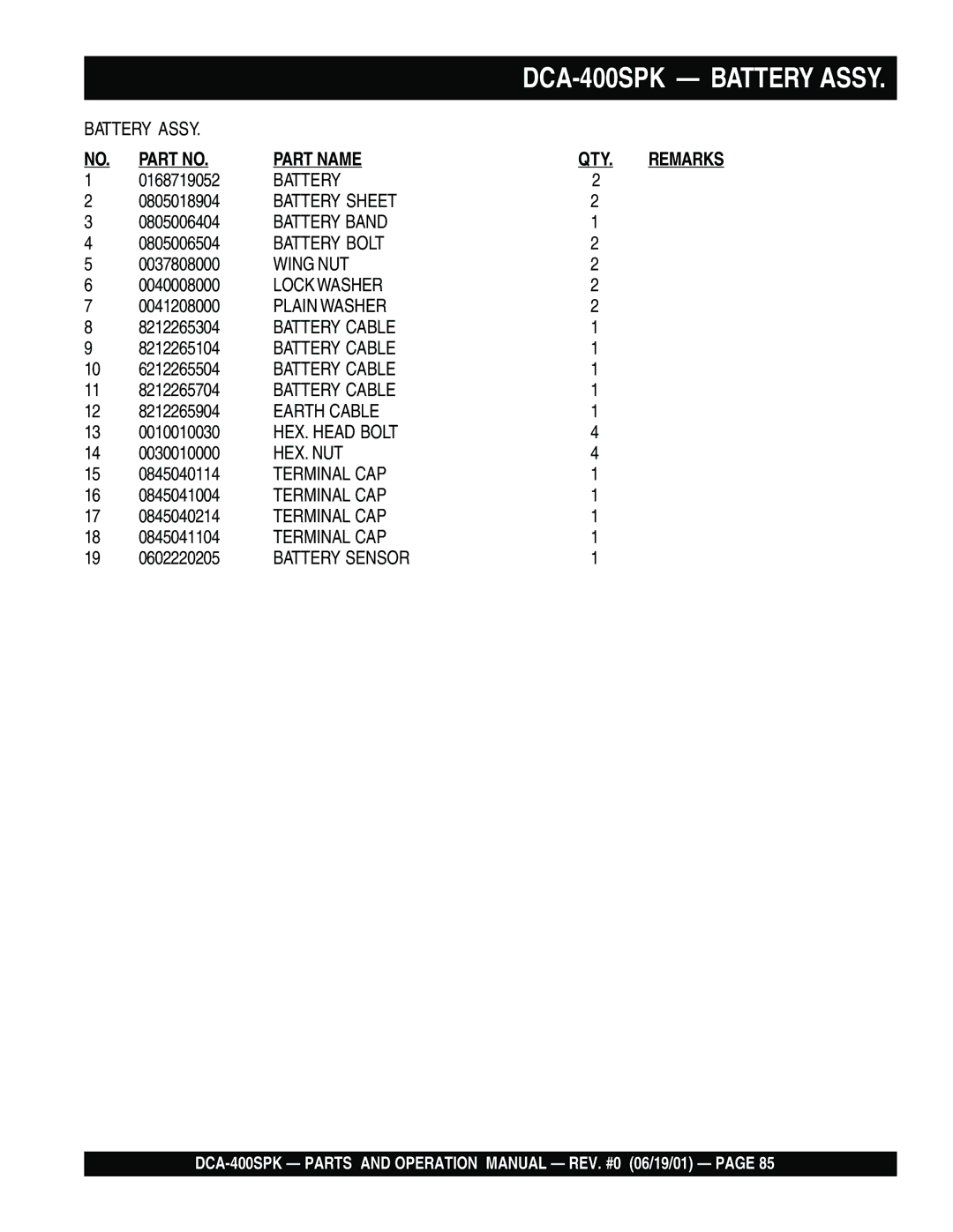 Multiquip DCA-400SPK operation manual Battery 