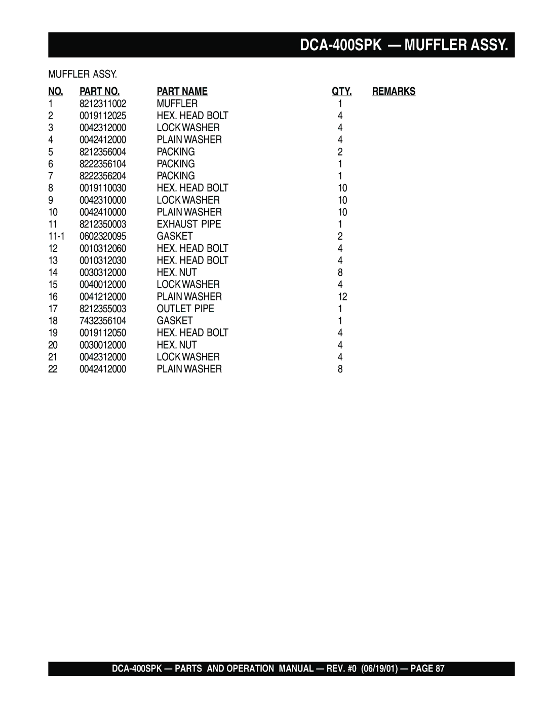 Multiquip DCA-400SPK operation manual Muffler 