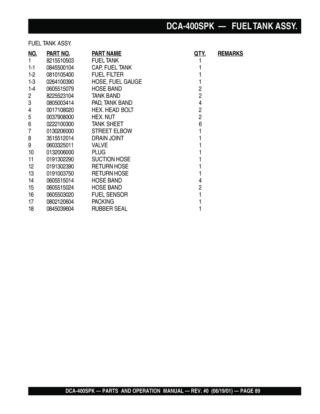 Multiquip DCA-400SPK operation manual Fuel Tank 