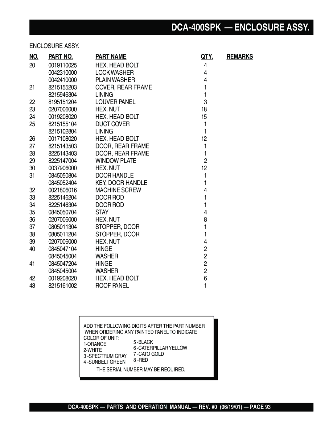 Multiquip DCA-400SPK operation manual COVER, Rear Frame 