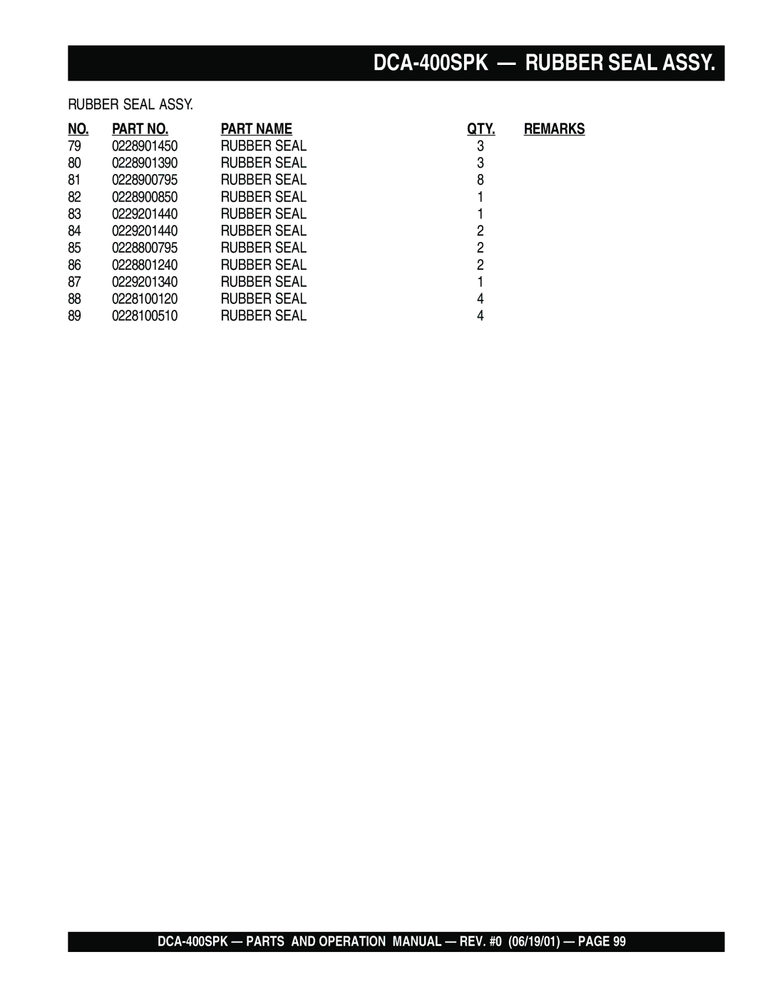 Multiquip DCA-400SPK operation manual Rubber Seal Assy 