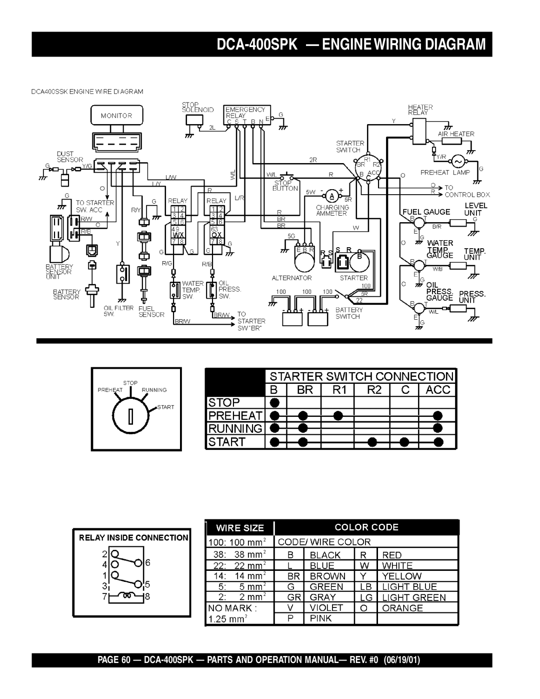Multiquip operation manual DCA-400SPK— ENGINE WIRING DIAGRAM 