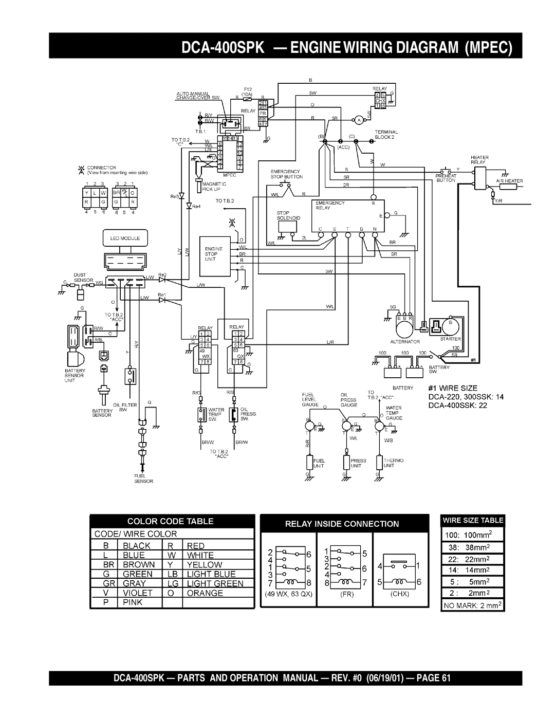 Multiquip operation manual DCA-400SPK— ENGINE WIRING DIAGRAM MPEC 