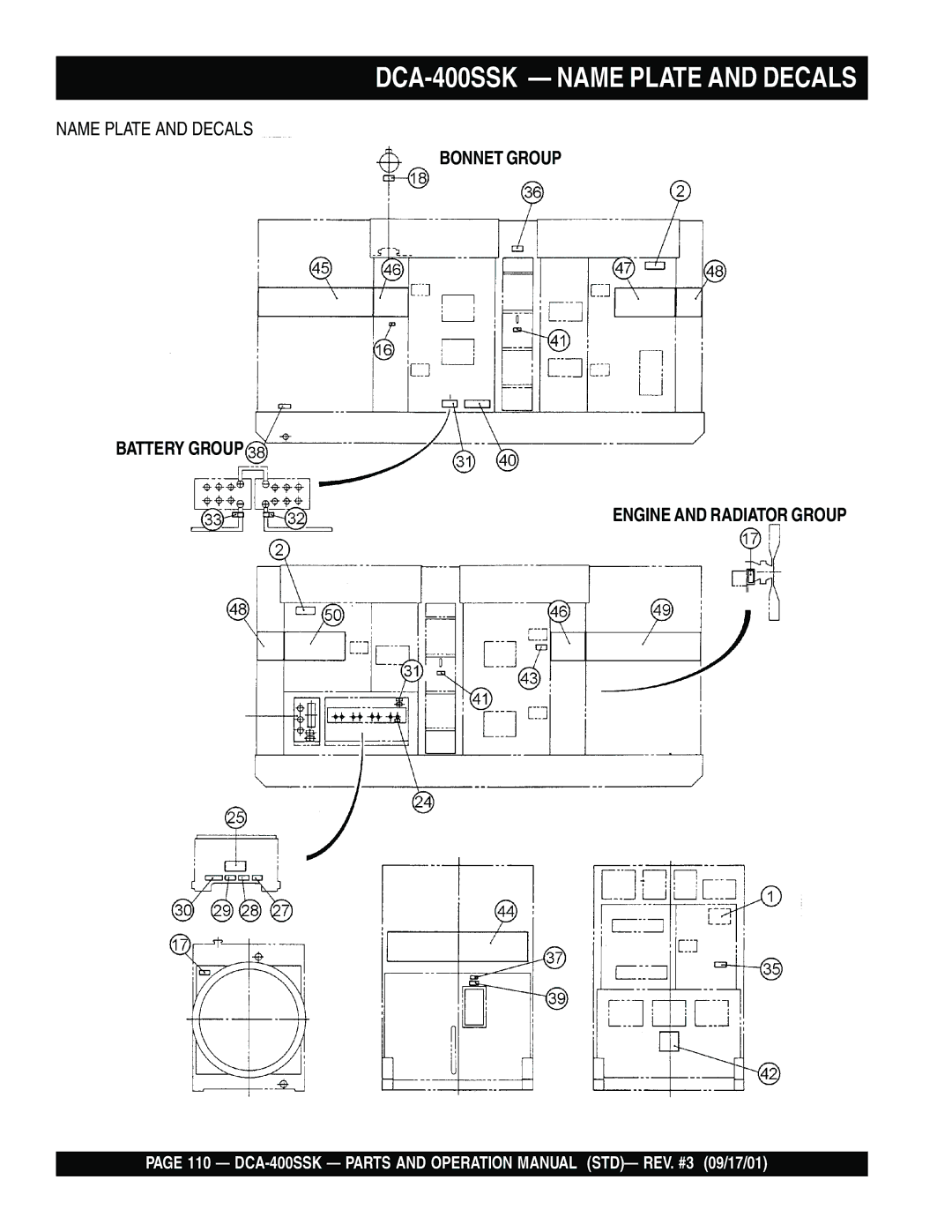 Multiquip DCA-400SSK operation manual Bonnet Group Battery Group Engine and Radiator Group 