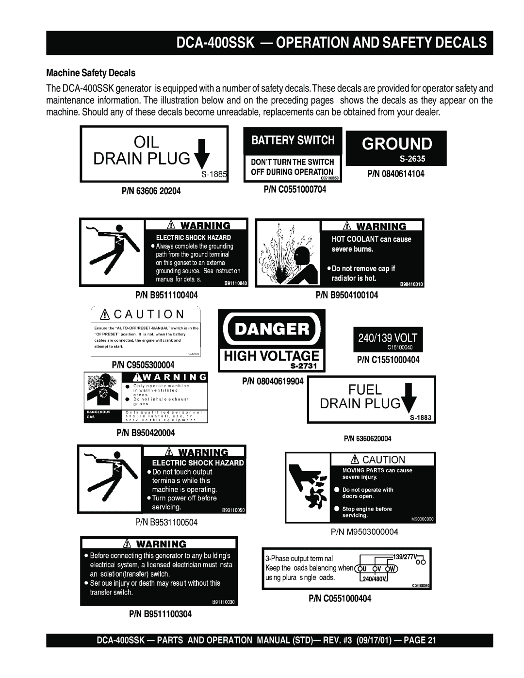 Multiquip operation manual DCA-400SSK Operation and Safety Decals, Machine Safety Decals 