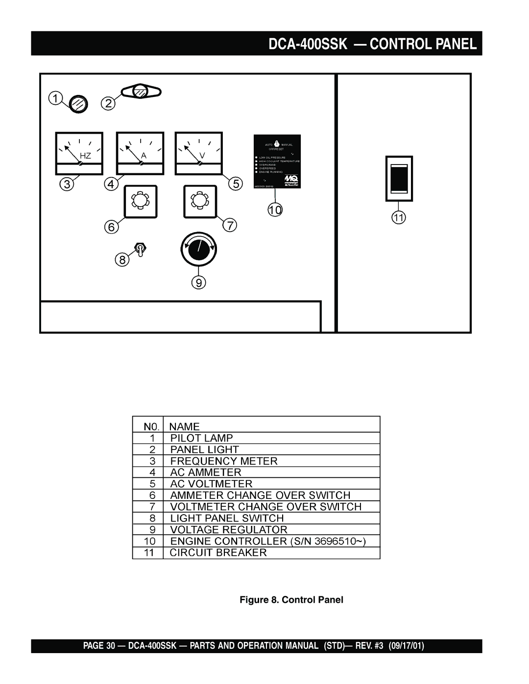 Multiquip operation manual DCA-400SSK Control Panel 