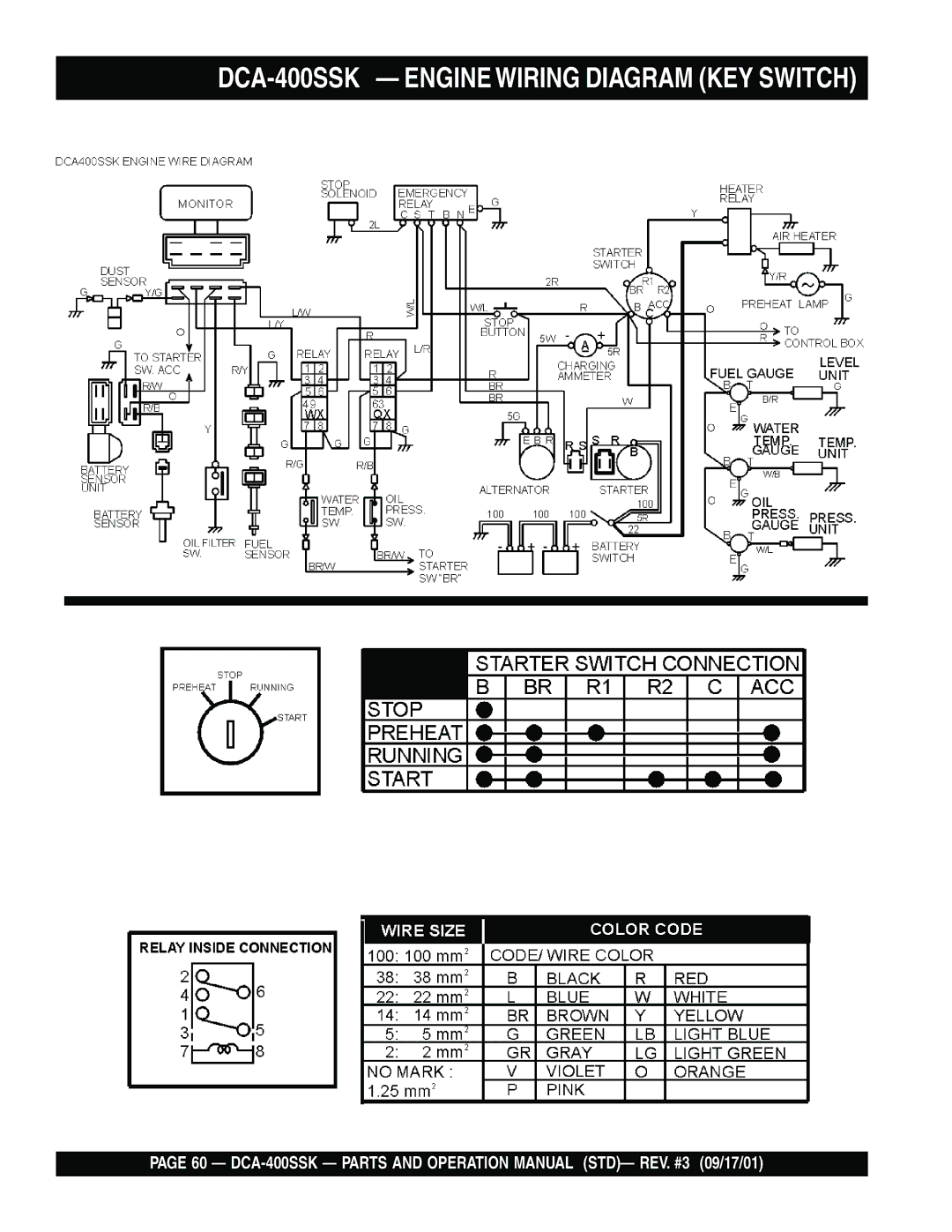 Multiquip operation manual DCA-400SSK Engine Wiring Diagram KEY Switch 