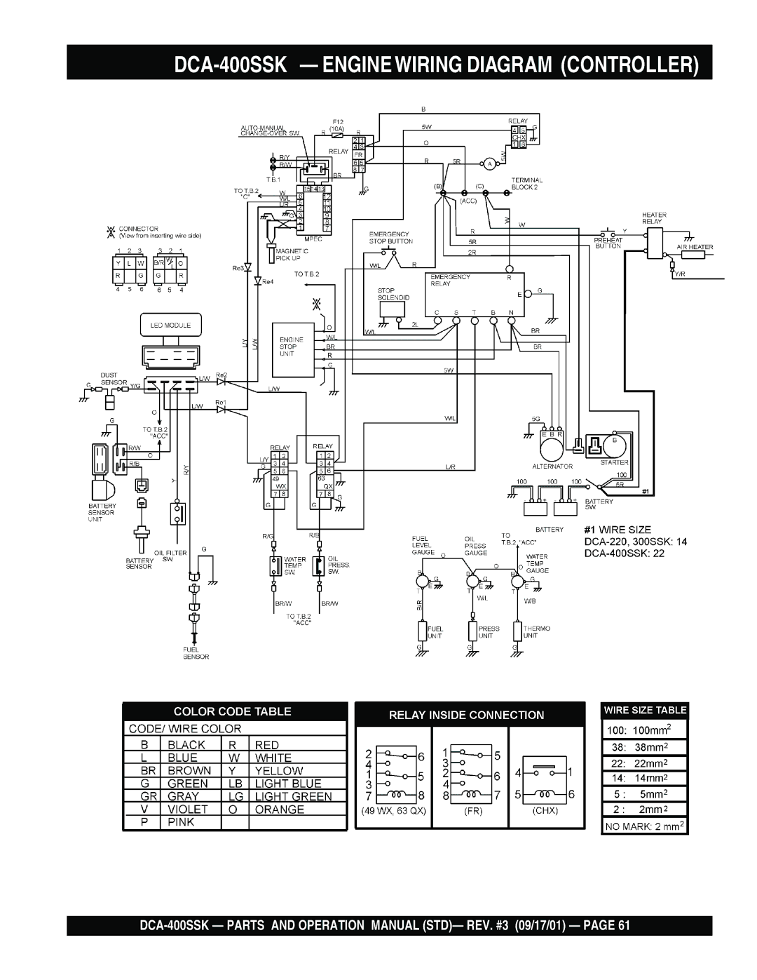 Multiquip operation manual DCA-400SSK Engine Wiring Diagram Controller 