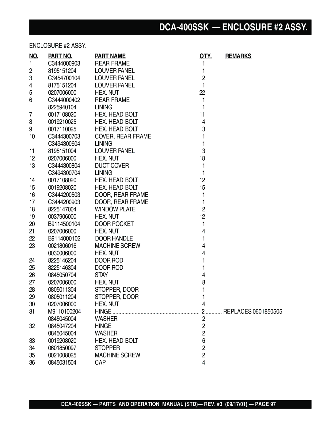 Multiquip DCA-400SSK operation manual Rear Frame 