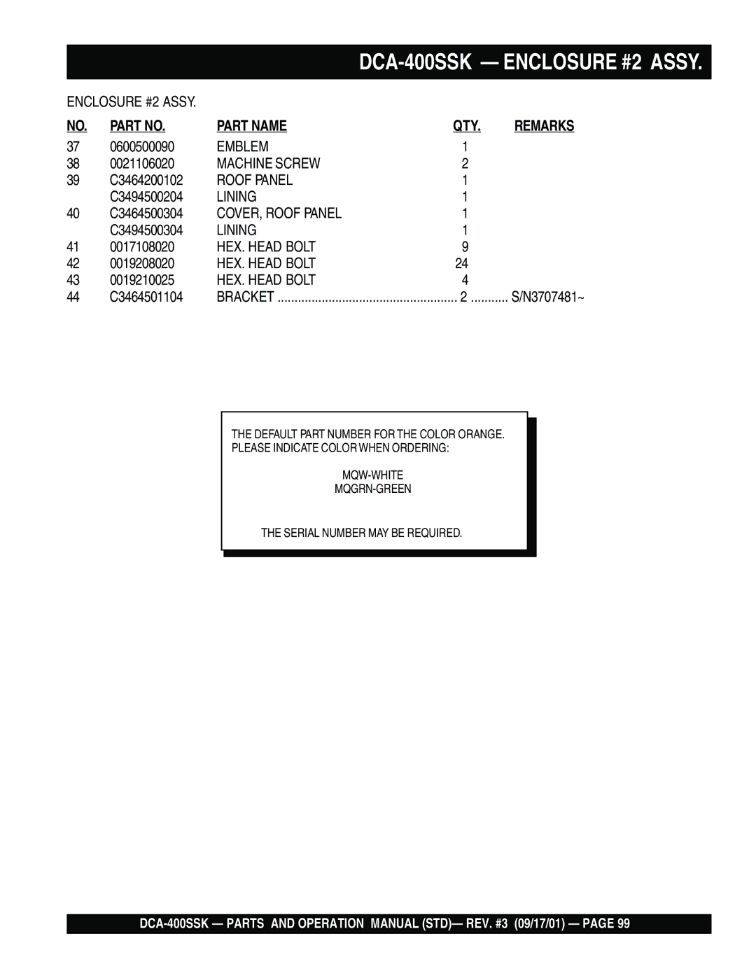 Multiquip DCA-400SSK operation manual COVER, Roof Panel 