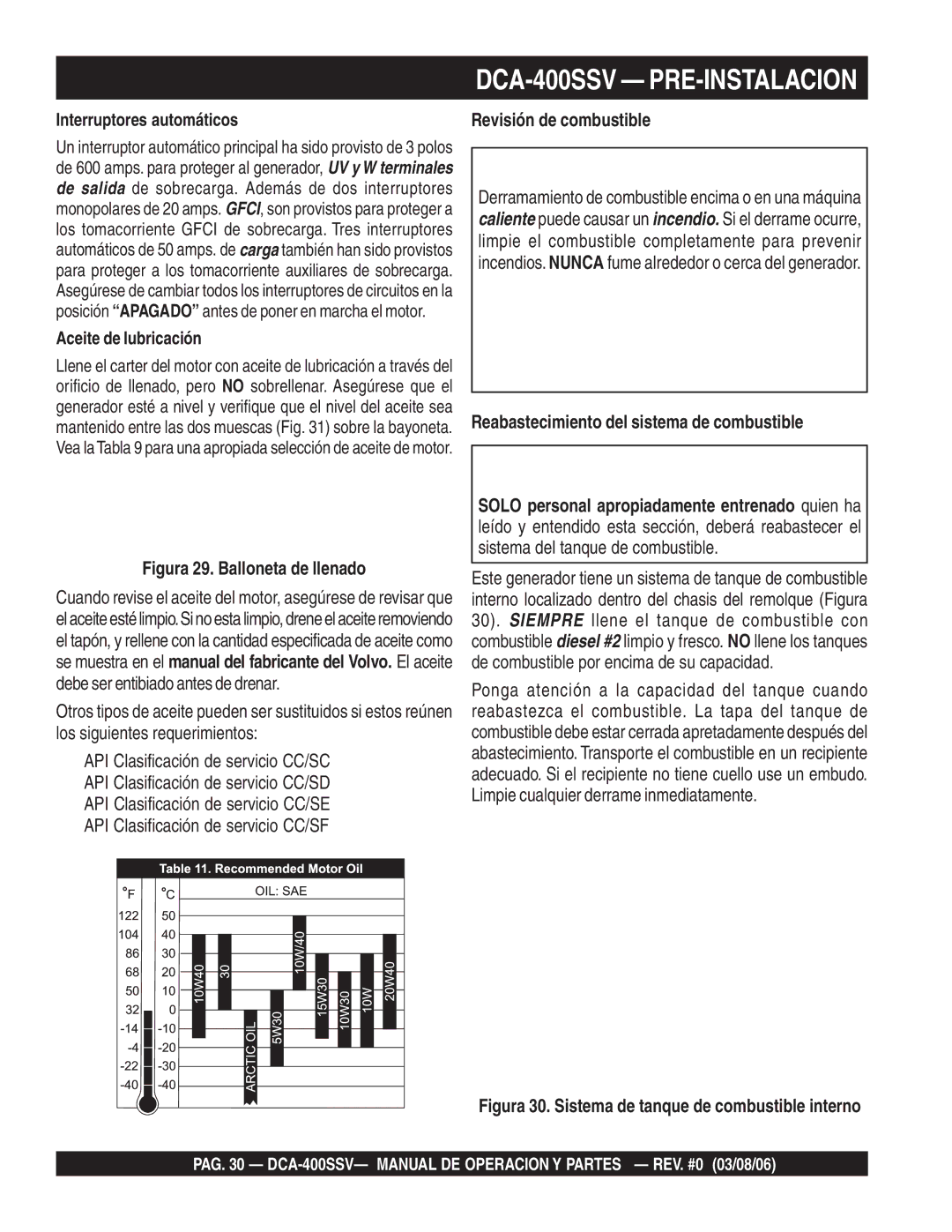 Multiquip operation manual DCA-400SSV PRE-INSTALACION, Revisión de combustible, Peligro Riesgo EXPLOSION/INCENDIOS 