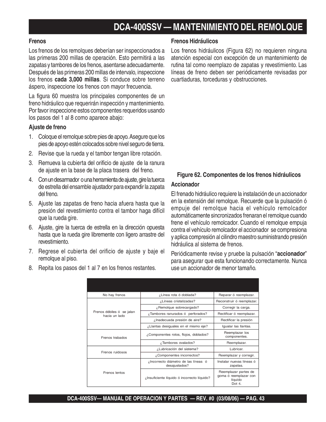 Multiquip operation manual DCA-400SSV Mantenimiento DEL Remolque, Ajuste de freno, Frenos Hidráulicos, Accionador 