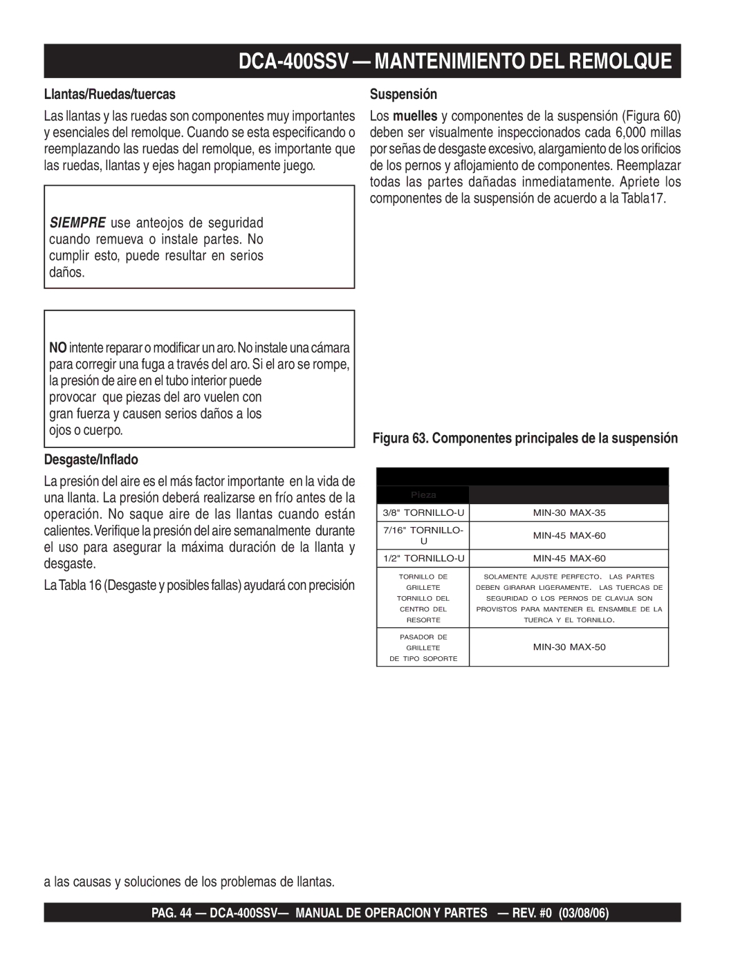 Multiquip DCA-400SSV Llantas/Ruedas/tuercas, Precaucion Fiesgo DE Vision, Precaucion Reparacion DE Rines, Desgaste/Inflado 