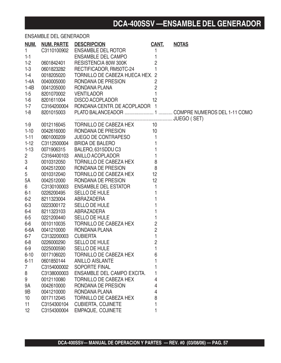 Multiquip operation manual DCA-400SSV -ENSAMBLE DEL Generador, Descripcion, Notas 