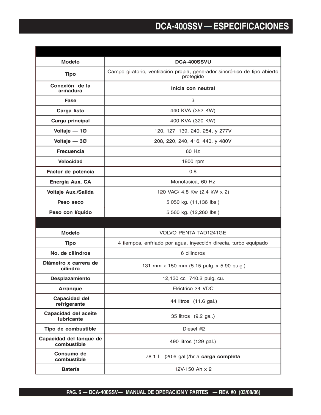 Multiquip operation manual DCA-400SSV Especificaciones, Tabla 1. Especificaciones del generador 