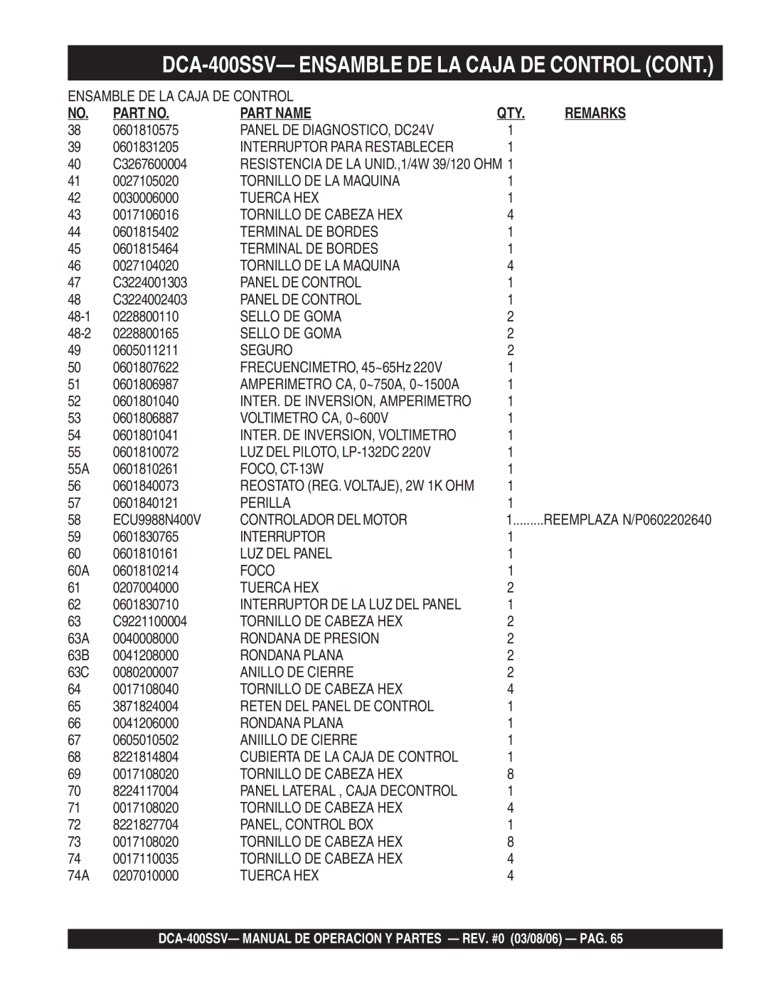 Multiquip DCA-400SSV operation manual Part Name QTY Remarks 