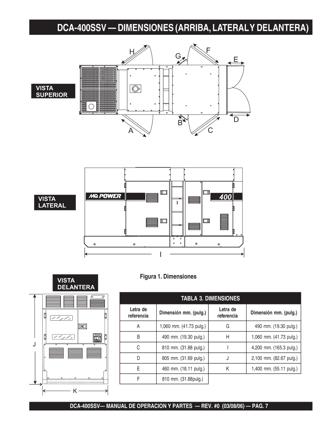 Multiquip operation manual DCA-400SSV Dimensiones ARRIBA, Lateraly Delantera, Figura 1. Dimensiones 