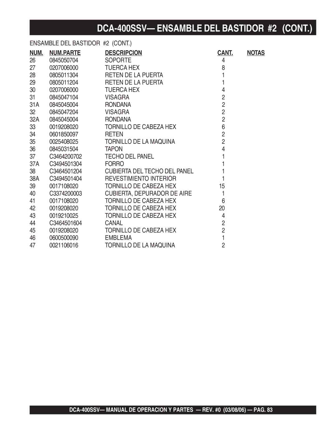 Multiquip DCA-400SSV operation manual Reten DE LA Puerta, Visagra, Techo DEL Panel, Revestimiento Interior 