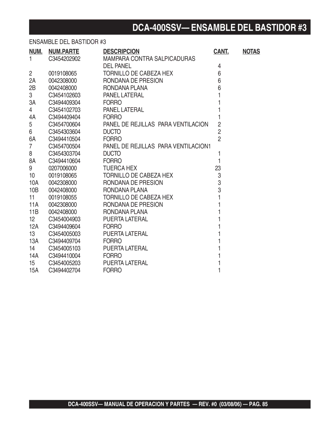 Multiquip DCA-400SSV operation manual DEL Panel, Panel Lateral, Ducto, Puerta Lateral 