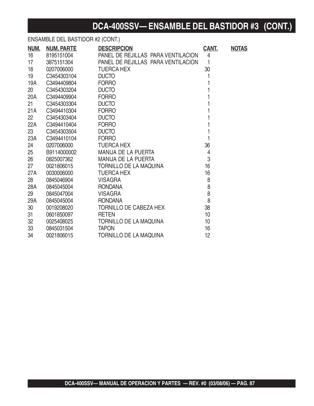 Multiquip DCA-400SSV 3875151304, C3454303104, 19A C3494409804, C3454303204, 20A C3494409904, C3454303304, 21A C3494410304 