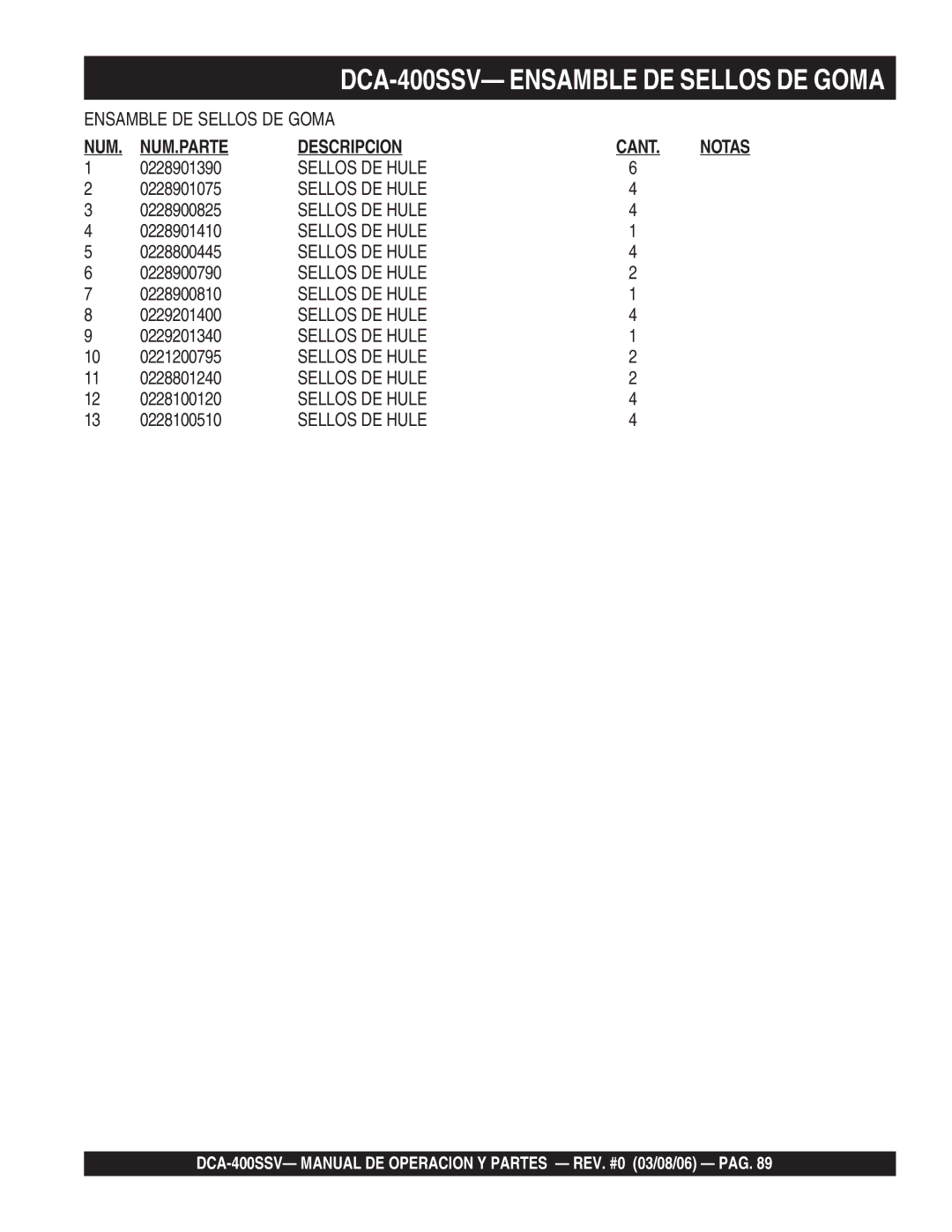 Multiquip DCA-400SSV operation manual Sellos DE Hule 