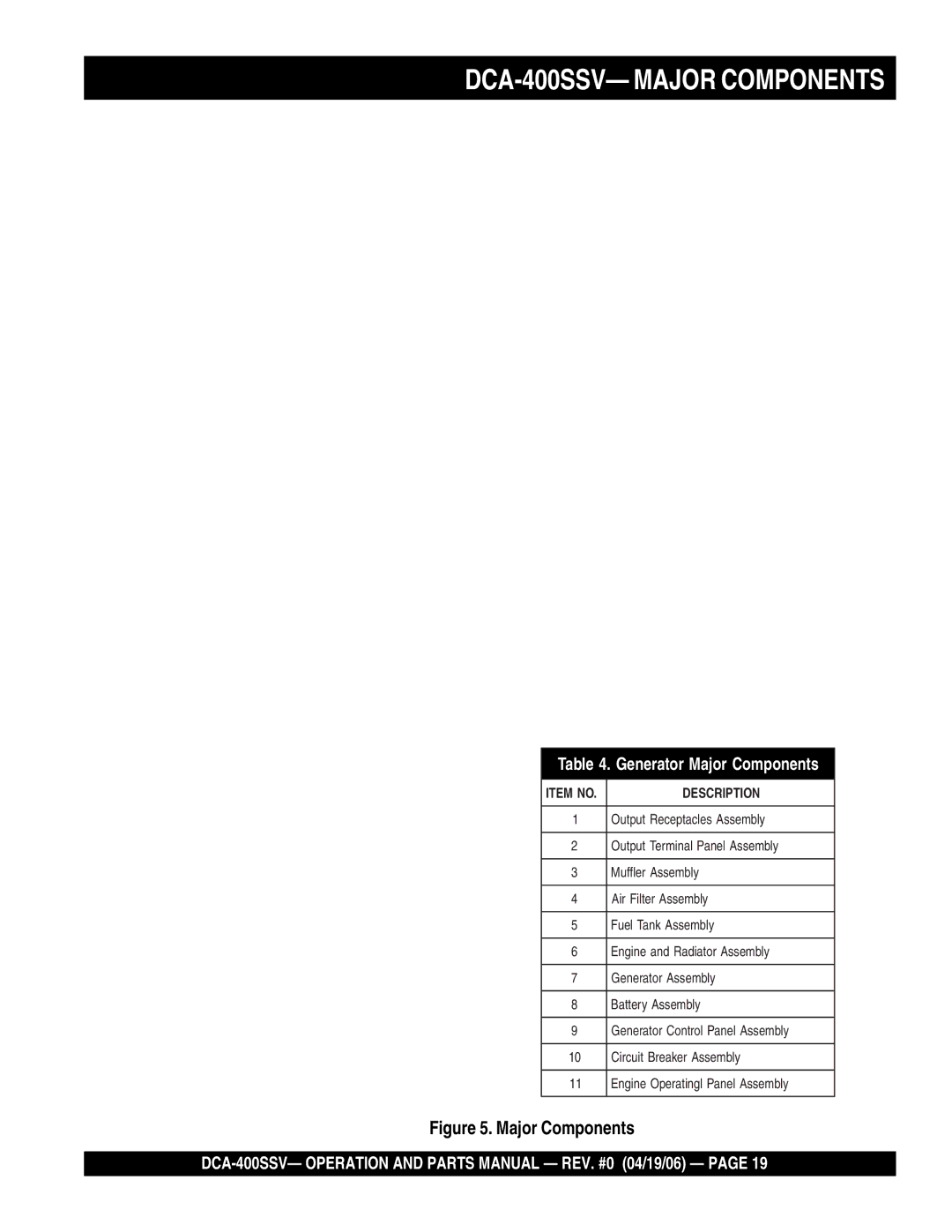 Multiquip operation manual DCA-400SSV- Major Components 