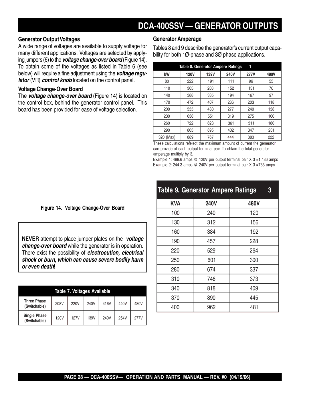 Multiquip DCA-400SSV operation manual Generator OutputVoltages, Voltage Change-Over Board, Generator Amperage 