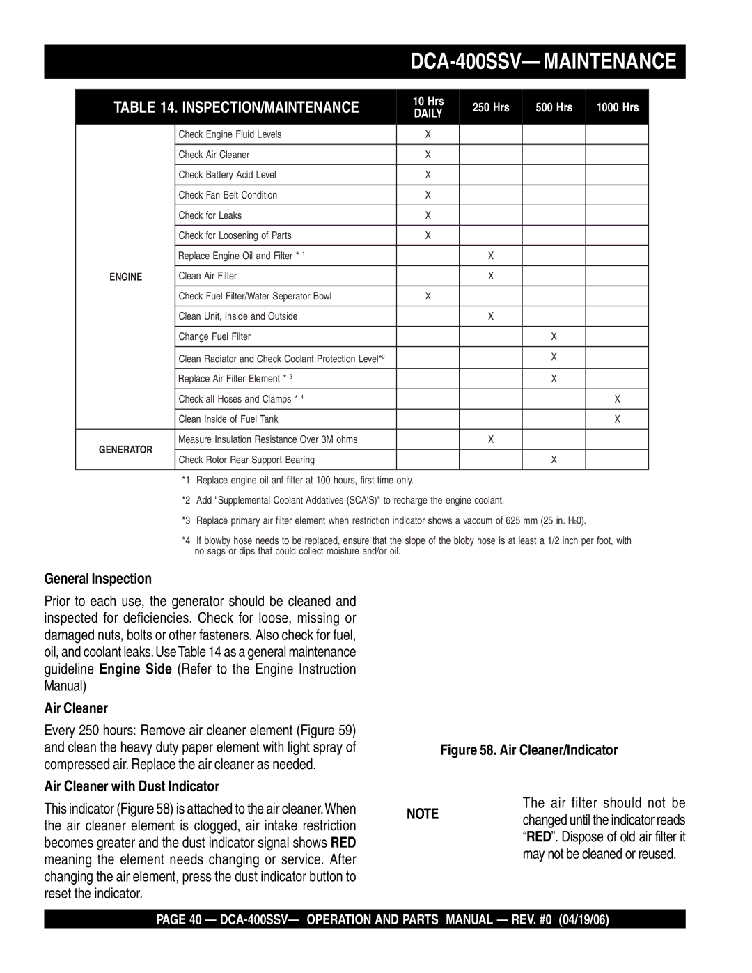 Multiquip operation manual DCA-400SSV- Maintenance, General Inspection Air Cleaner, Air Cleaner with Dust Indicator 