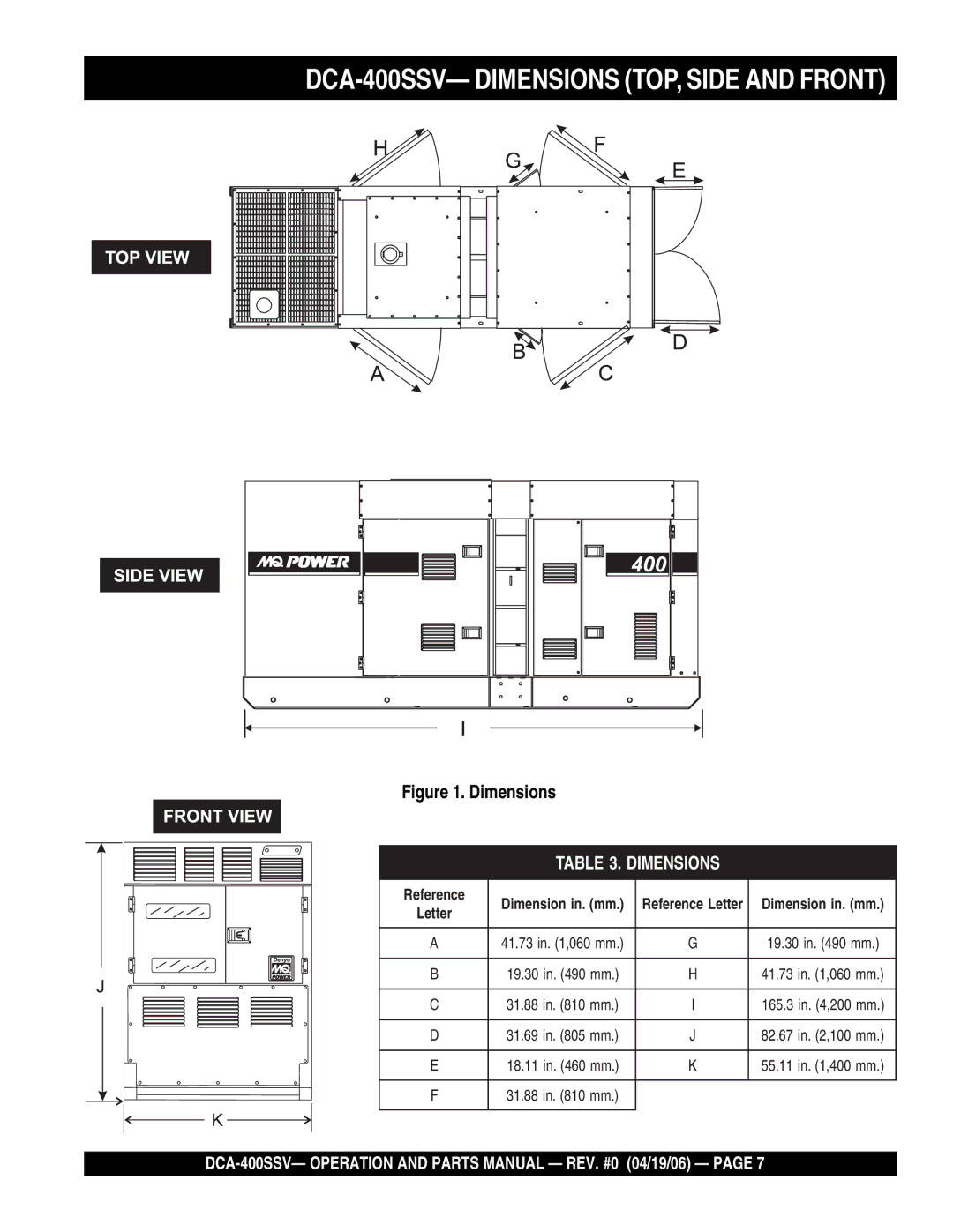 Multiquip operation manual DCA-400SSV- Dimensions TOP, Side and Front 