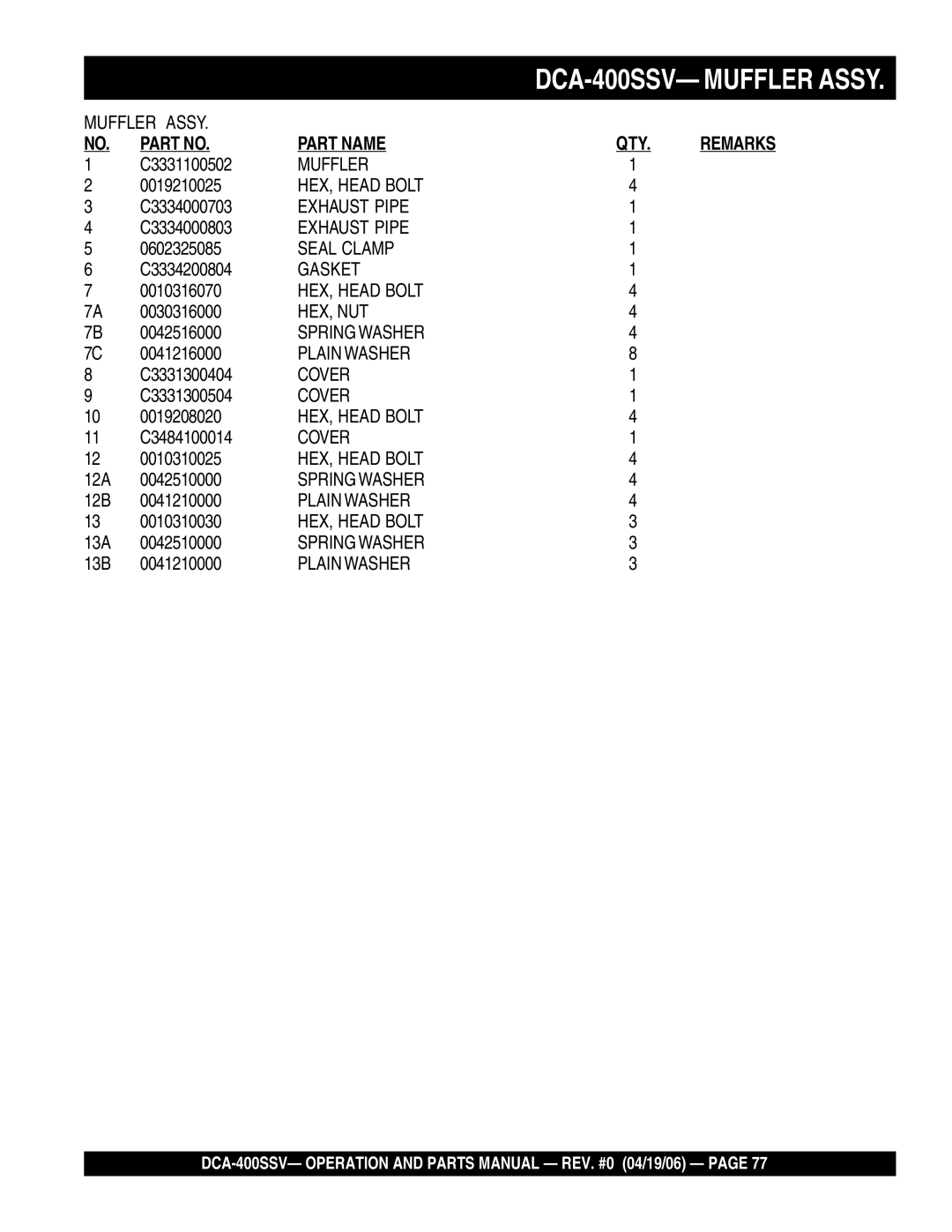 Multiquip DCA-400SSV operation manual Muffler, Exhaust Pipe, Seal Clamp 